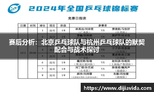 赛后分析：北京乒乓球队与杭州乒乓球队的默契配合与战术探讨